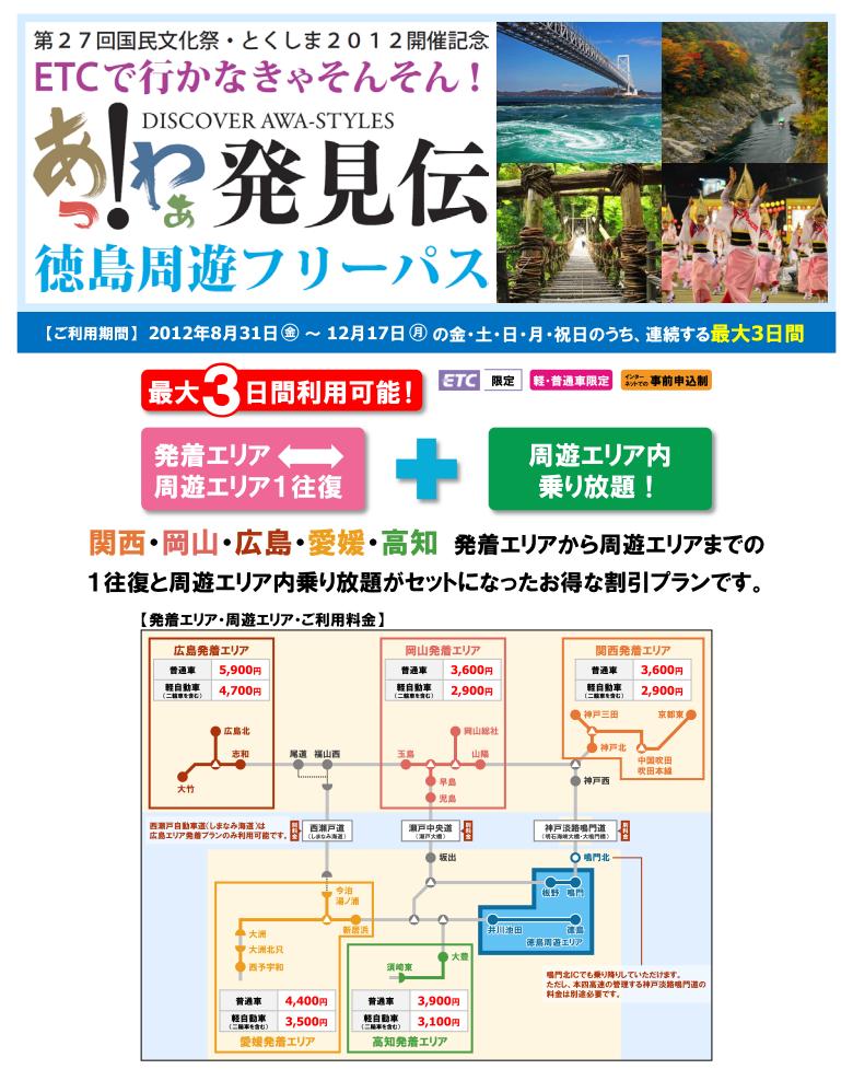 周遊フリーパス.jpg